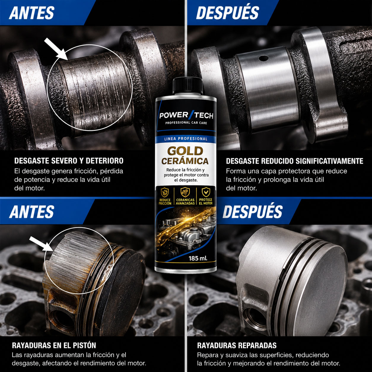 Comparativa antes y después del tratamiento Gold Cerámica mostrando la reducción del desgaste en árbol de levas y pistón.